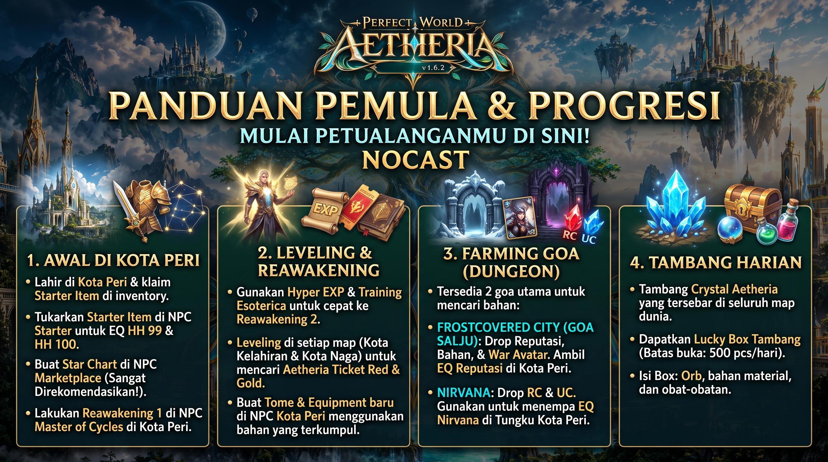Guide for New Player
